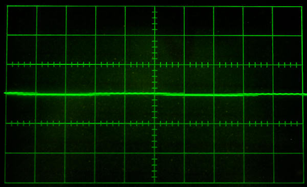 image of scope screen to show cancellation of input signals